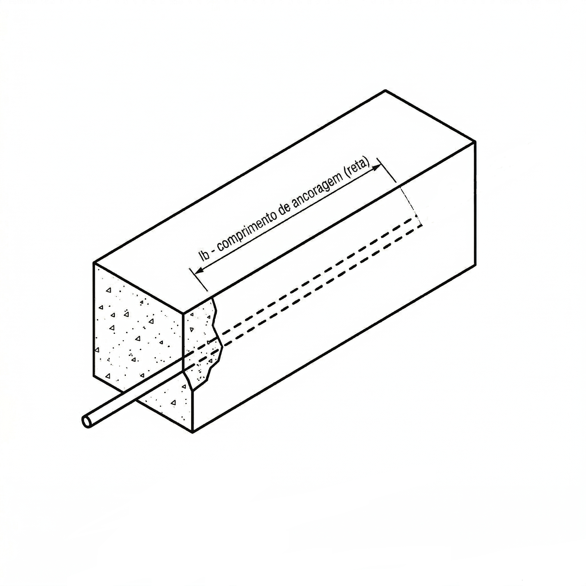 Tela da calculadora de comprimento de ancoragem do CalcproX